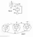 Fig. 06 - Forecasting maintenance operations to be applied to an engine