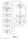 Fig. 33 - METHODS AND SYSTEMS OF PROVIDING ITEMS TO CUSTOMERS VIA A NETWORK