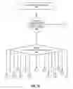 Fig. 37 - METHODS AND SYSTEMS OF PROVIDING ITEMS TO CUSTOMERS VIA A NETWORK