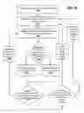 Fig. 47 - METHODS AND SYSTEMS OF PROVIDING ITEMS TO CUSTOMERS VIA A NETWORK