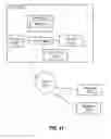 Fig. 75 - METHODS AND SYSTEMS OF PROVIDING ITEMS TO CUSTOMERS VIA A NETWORK