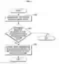 Fig. 02 - METHOD FOR DESIGNING PHOTOMASK AND COMPUTER READABLE RECORDING MEDIUM RECORDED WITH PHOTOMASK DESIGN PROGRAM