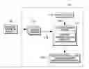 Fig. 01 - Circadian phase estimation, modeling and control