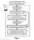 Fig. 02 - POPULATION CLASSIFICATION OF GENETIC DATA SET USING TREE BASED SPATIAL DATA STRUCTURE