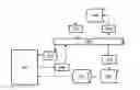 Fig. 02 - INTEGRATED ORTHOPEDIC EXAMINATION AND IMAGE MANAGEMENT SYSTEM