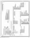 Fig. 07 - Method and system for collecting, storing and analyzing clinical and radiologic data