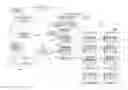 Fig. 01 - SYSTEM AND METHOD FOR MANAGING PERSONAL CONTENT COPYRIGHT USING CONTEXT-BASED SEARCH ENGINE