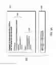 Fig. 04 - Concealing sensitive patterns from linked data graphs