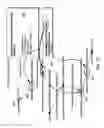 Fig. 06 - Concealing sensitive patterns from linked data graphs