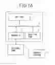 Fig. 02 - SECURE PROCESSOR SYSTEM WITHOUT NEED FOR MANUFACTURER AND USER TO KNOW ENCRYPTION INFORMATION OF EACH OTHER