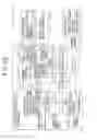 Fig. 09 - SECURE PROCESSOR SYSTEM WITHOUT NEED FOR MANUFACTURER AND USER TO KNOW ENCRYPTION INFORMATION OF EACH OTHER