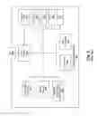 Fig. 02 - System and method for implementing a trusted dynamic launch and trusted platform module (TPM) using secure enclaves