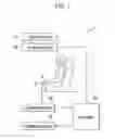 Fig. 02 - Gesture recognition apparatus and method