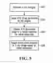 Fig. 06 - Method and system for use in performing security screening