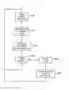 Fig. 01 - Localisation and mapping