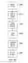 Fig. 22 - Localisation and mapping
