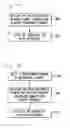 Fig. 07 - Method and system for classifying image elements
