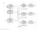 Fig. 09 - Image processing circuit and method thereof