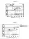Fig. 06 - Method for predicting quality or manufacturing condition of cement