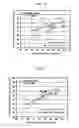 Fig. 07 - Method for predicting quality or manufacturing condition of cement