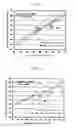 Fig. 08 - Method for predicting quality or manufacturing condition of cement