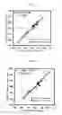 Fig. 09 - Method for predicting quality or manufacturing condition of cement