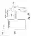 Fig. 43 - Searching Methods Using Genetic Responsivity Measurements
