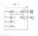 Fig. 08 - Dynamic model-based analysis of data centers