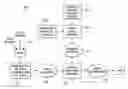 Fig. 01 - System and method for biometrics-based music recommendation