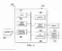 Fig. 06 - System and method for biometrics-based music recommendation