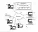 Fig. 01 - Determining comprehensiveness of question paper given syllabus