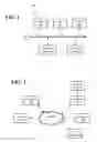 Fig. 02 - Template regularization for generalization of learning systems