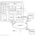 Fig. 02 - PORTFOLIO ANALYSIS ENHANCEMENT TO ENTITY MOBILITY/PRODUCTIVITY OPPORTUNITIES