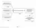 Fig. 07 - PORTFOLIO ANALYSIS ENHANCEMENT TO ENTITY MOBILITY/PRODUCTIVITY OPPORTUNITIES