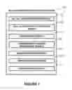 Fig. 02 - System and method for blood component supply chain management