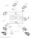 Fig. 02 - ELECTRONIC INVOICING AND PAYMENT