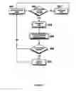 Fig. 07 - METHOD AND APPARATUS FOR MANAGING TRANSACTIONS THROUGH CREDIT OR DEBIT CARDS