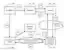 Fig. 01 - SYSTEM AND METHOD FOR NEW EXECUTION AND MANAGEMENT OF FINANCIAL AND DATA TRANSACTIONS
