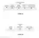 Fig. 06 - THIRD PARTY CONTROL ALIGNMENT