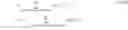 Fig. 18 - Fraud detection and analysis