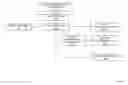 Fig. 01 - ANALYSIS IN RESPONSE TO MENTAL STATE EXPRESSION REQUESTS