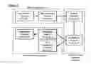 Fig. 09 - TRACKER-MEDIATED MOBILE IN-APP CONTENTREDEMPTION SYSTEM FOR APP ADVERTISERS OVER THE INTERNET