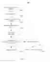 Fig. 09 - System, method and apparatus for managing made-to-order food tickets for a restaurant service