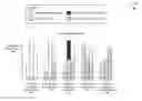 Fig. 01 - REAL-TIME MARKETING PORTFOLIO OPTIMIZATION AND REAPPORTIONING