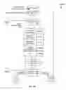 Fig. 03 - REAL-TIME MARKETING PORTFOLIO OPTIMIZATION AND REAPPORTIONING