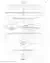 Fig. 03 - METHOD FOR QUANTIZING THE EFFECTIVENESS OF AN ADVERTISING CAMPAIGN