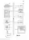 Fig. 07 - Facilitating smart advertising on curated content-based networking websites in an on-demand services environment