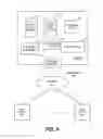 Fig. 08 - Facilitating smart advertising on curated content-based networking websites in an on-demand services environment