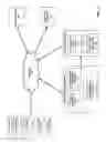 Fig. 02 - Techniques For Generating Advertisements