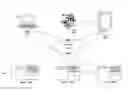 Fig. 01 - SYSTEMS AND METHODS FOR A PLATFORM TO MANAGE AND EXECUTE MARKETING CAMPAIGNS